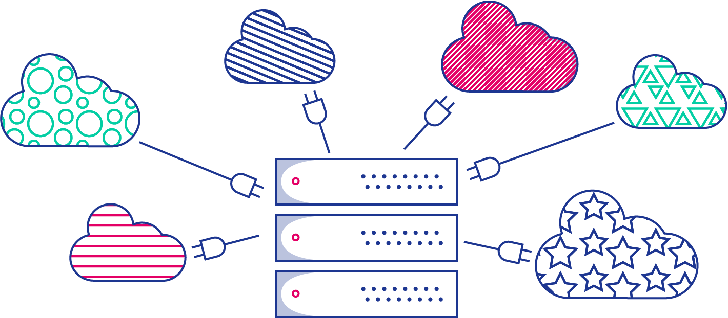 Illustration of servers connecting to multiple cloud services